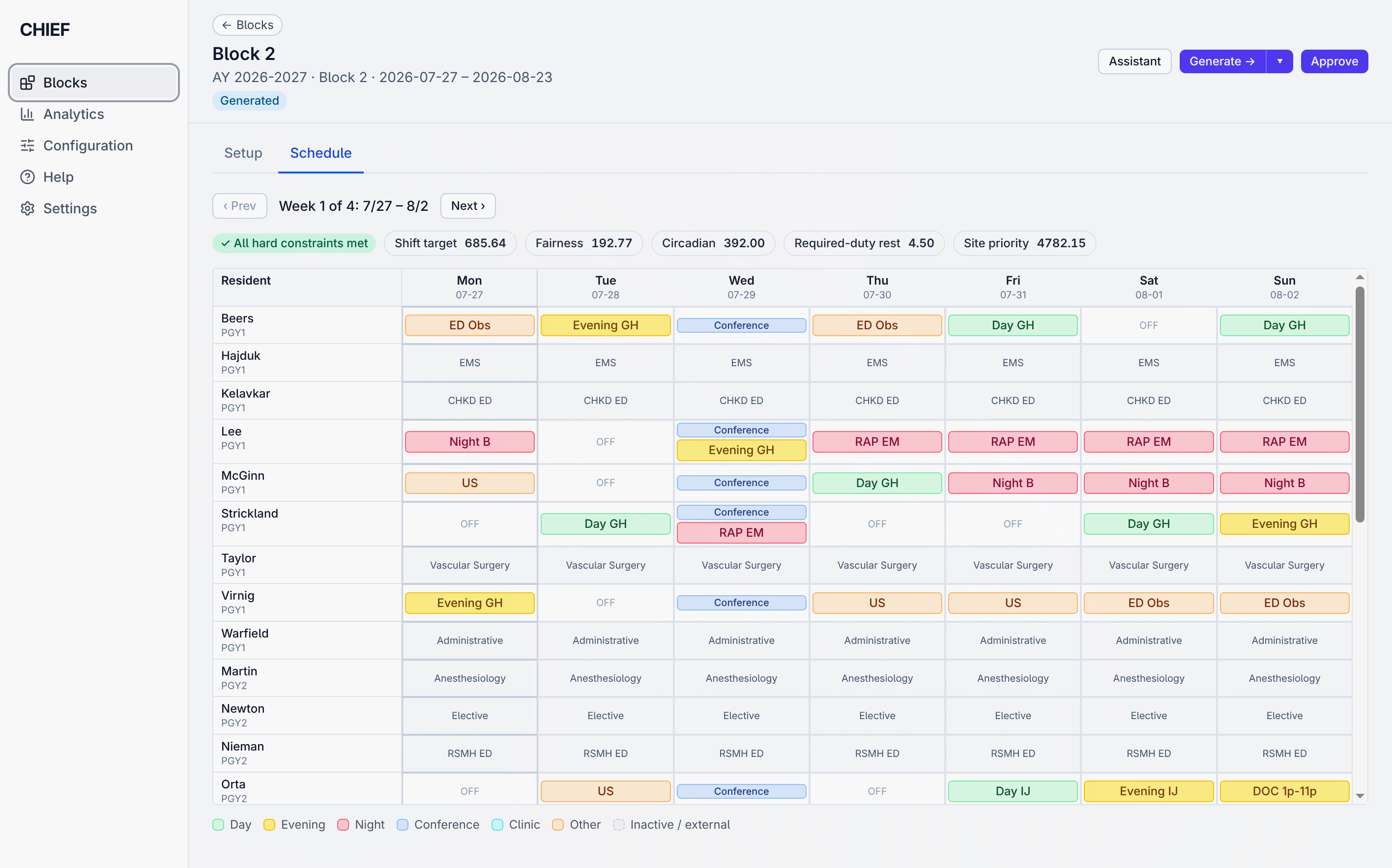 CHIEF — generated block schedule
